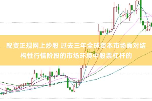 配资正规网上炒股 过去三年全球资本市场面对结构性行情阶段的市场环境中股票杠杆的