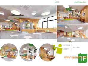 泉州一级早教中心装饰设计与教育咨询服务全攻略